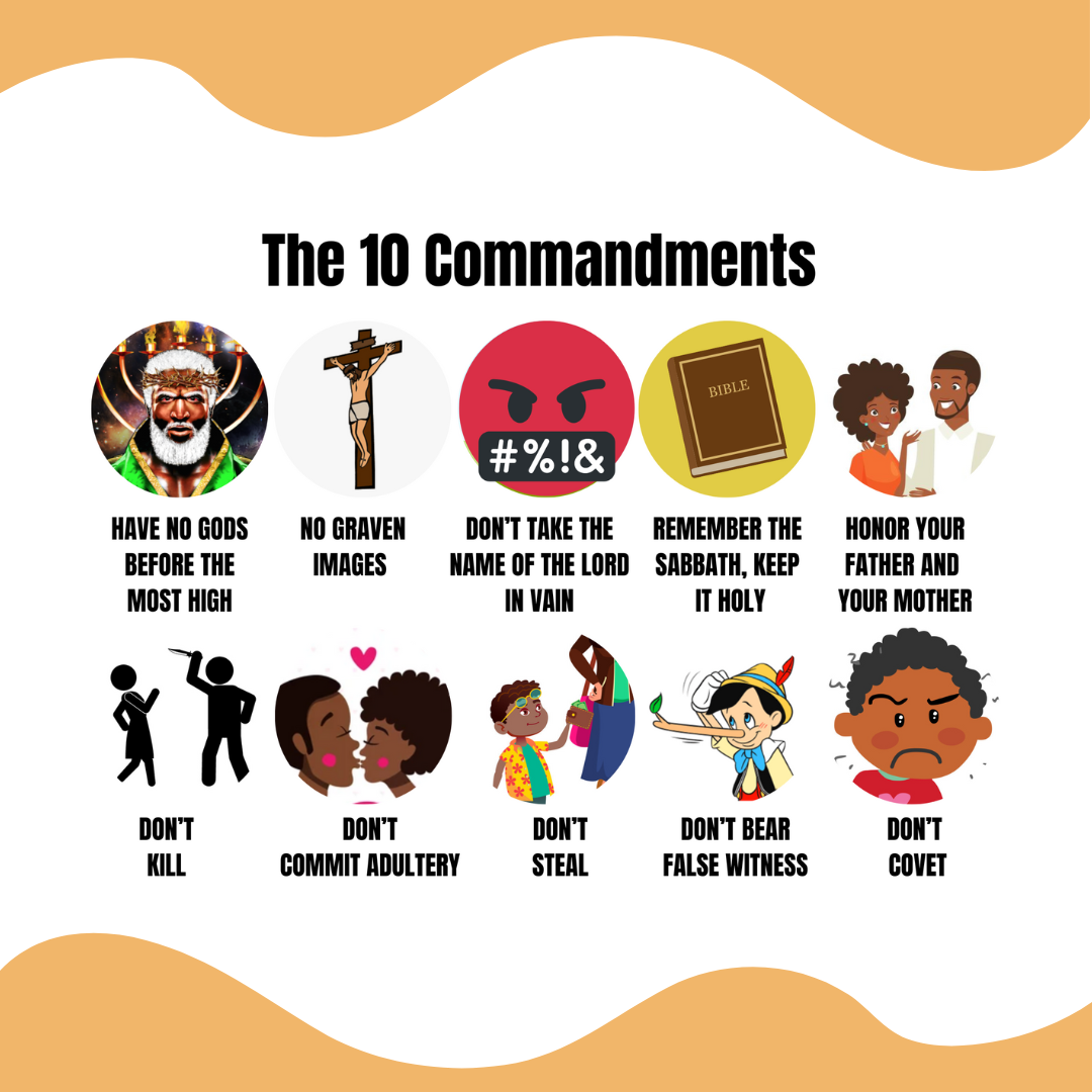 Ten Commandments Game (Printable)